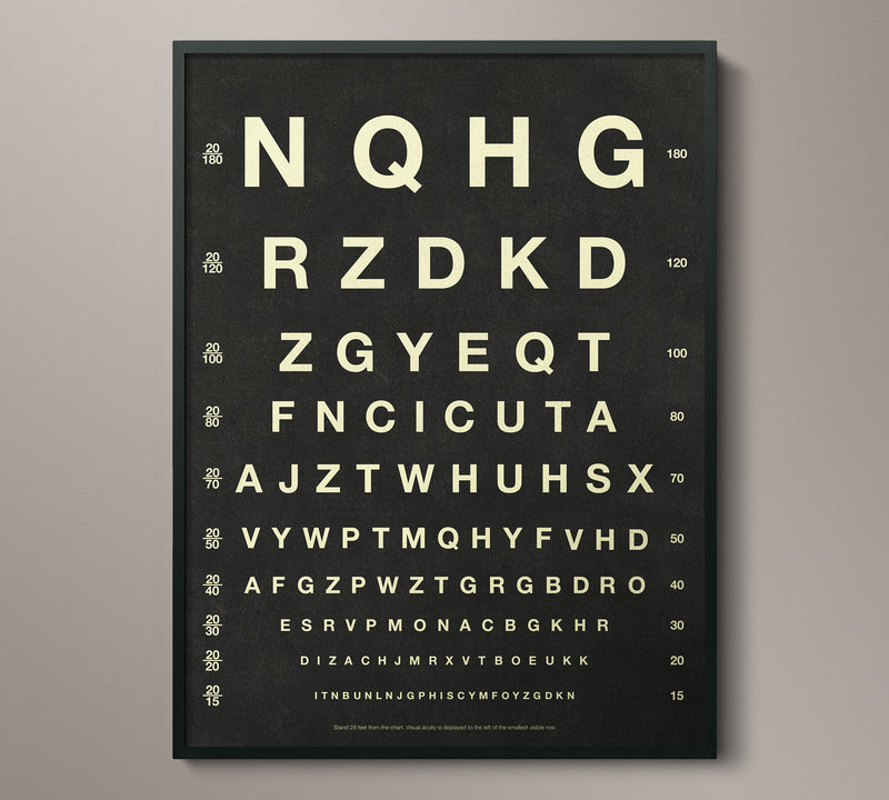 Vintage Eye Chart - Letters