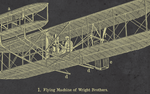 Vintage Airplane Collection - Wright Brothers