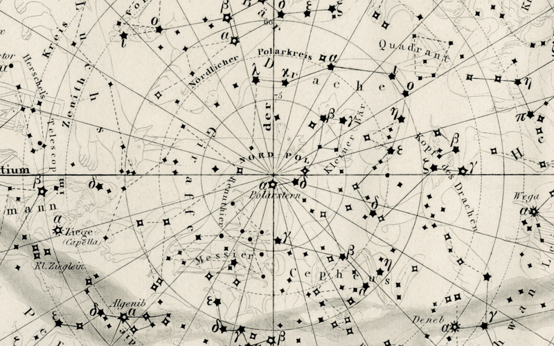 19th C. Constellation Map