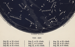 Night Sky Constellation Maps - 1