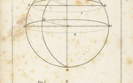 1835 Elements of Astronomy 3