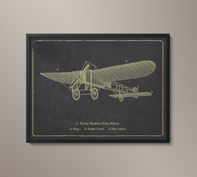 Vintage Airplane Collection - Blériot