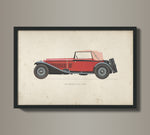 Vintage Automobile Collection - 1930 Alfa Romeo