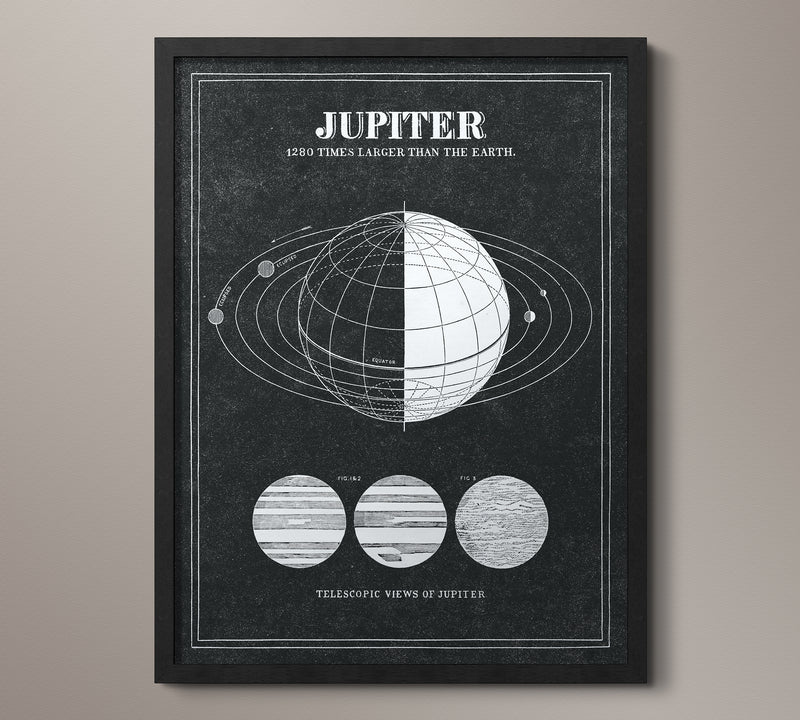 Astronomy 101 Art - Jupitar