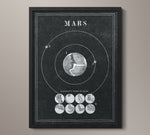 Astronomy 101 Art - Mars