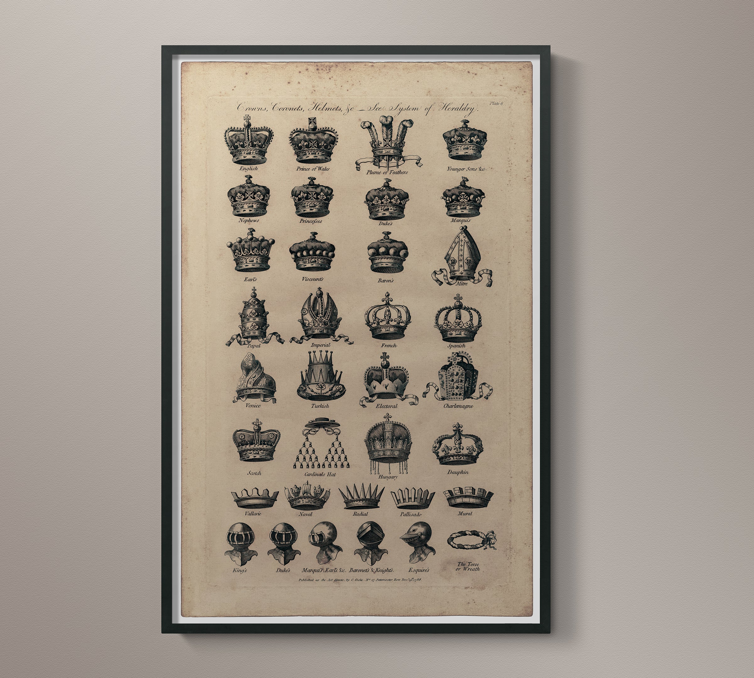 18th C. English System of Heraldry Engraving – Art Circa