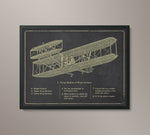Vintage Airplane Collection - Wright Brothers - Vintage Black