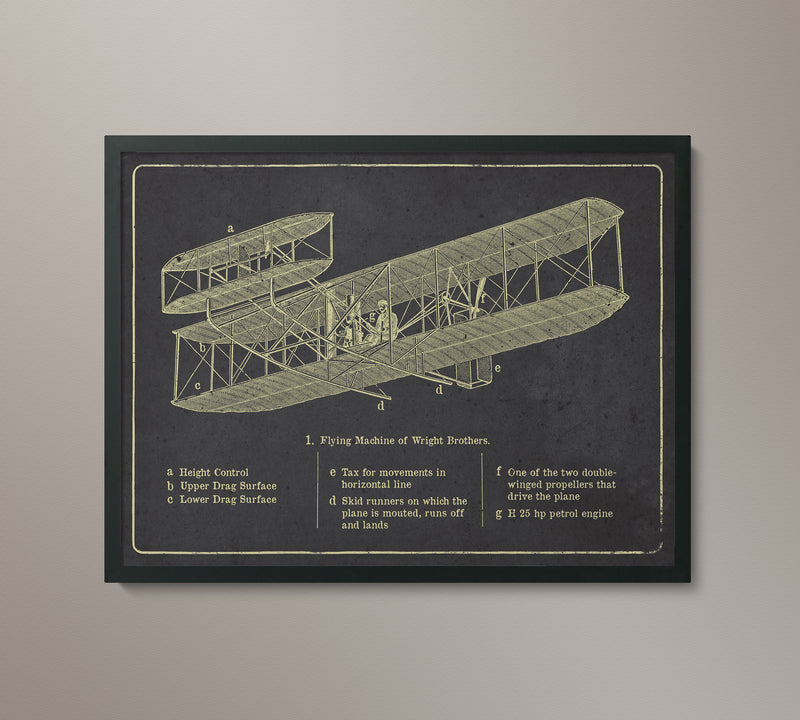 Vintage Airplane Collection - Wright Brothers - Vintage Black