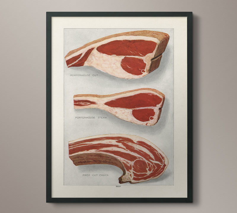 Vintage Butcher Cuts 2