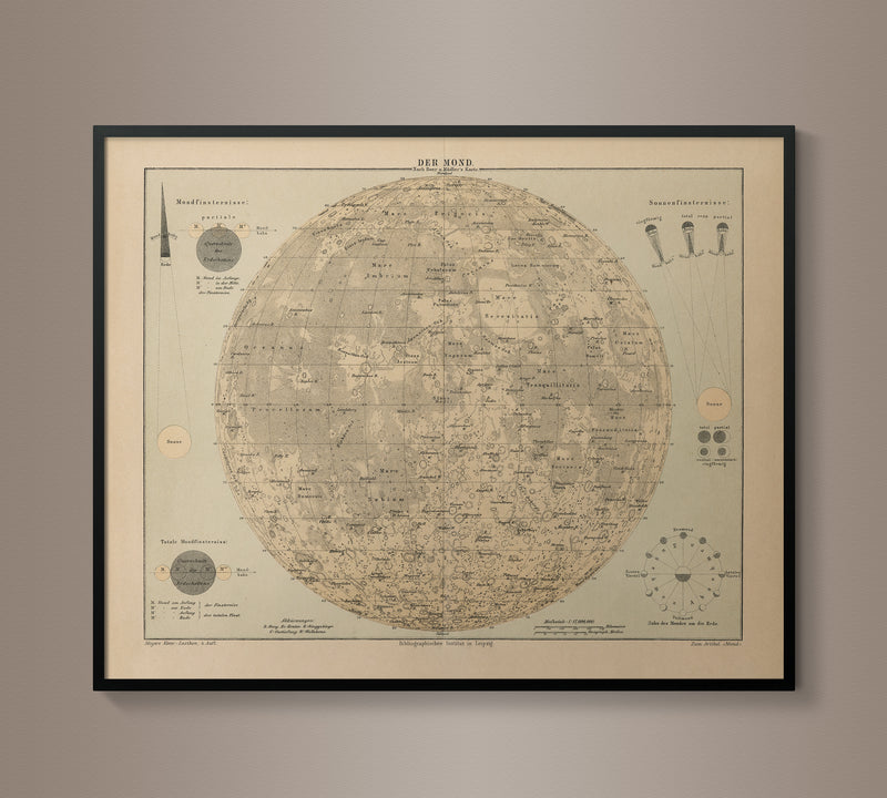 Antique Lunar Map 1910