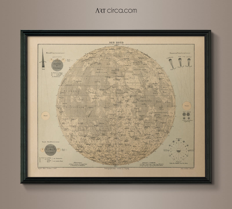 Antique Lunar Map 1910
