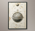1835 Elements of Astronomy 2