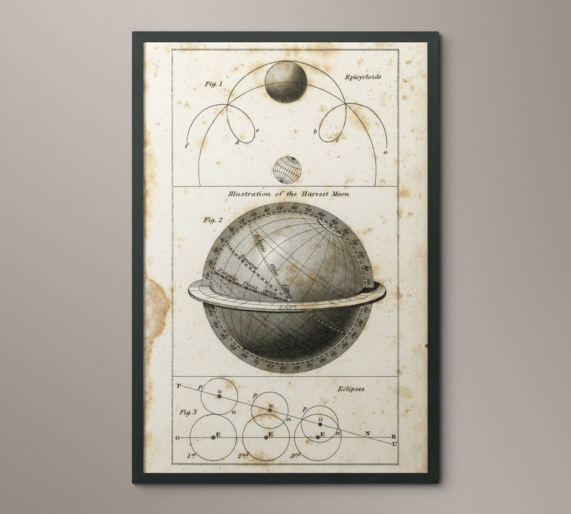 1835 Elements of Astronomy 2