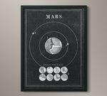 Astronomy 101 Art - Mars