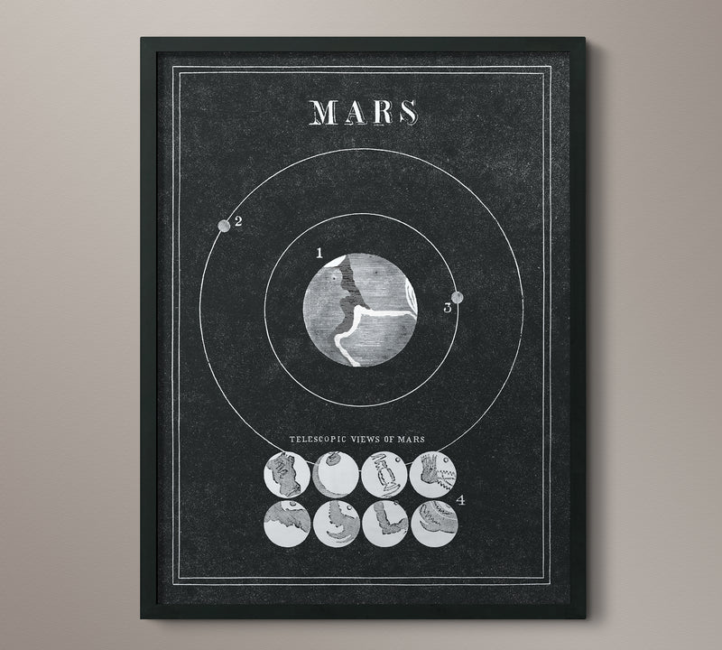Astronomy 101 Art - Mars