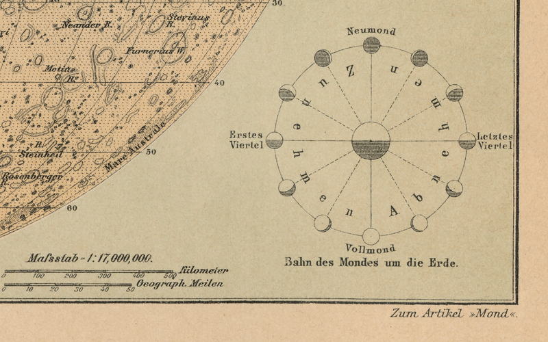Antique Lunar Map 1910
