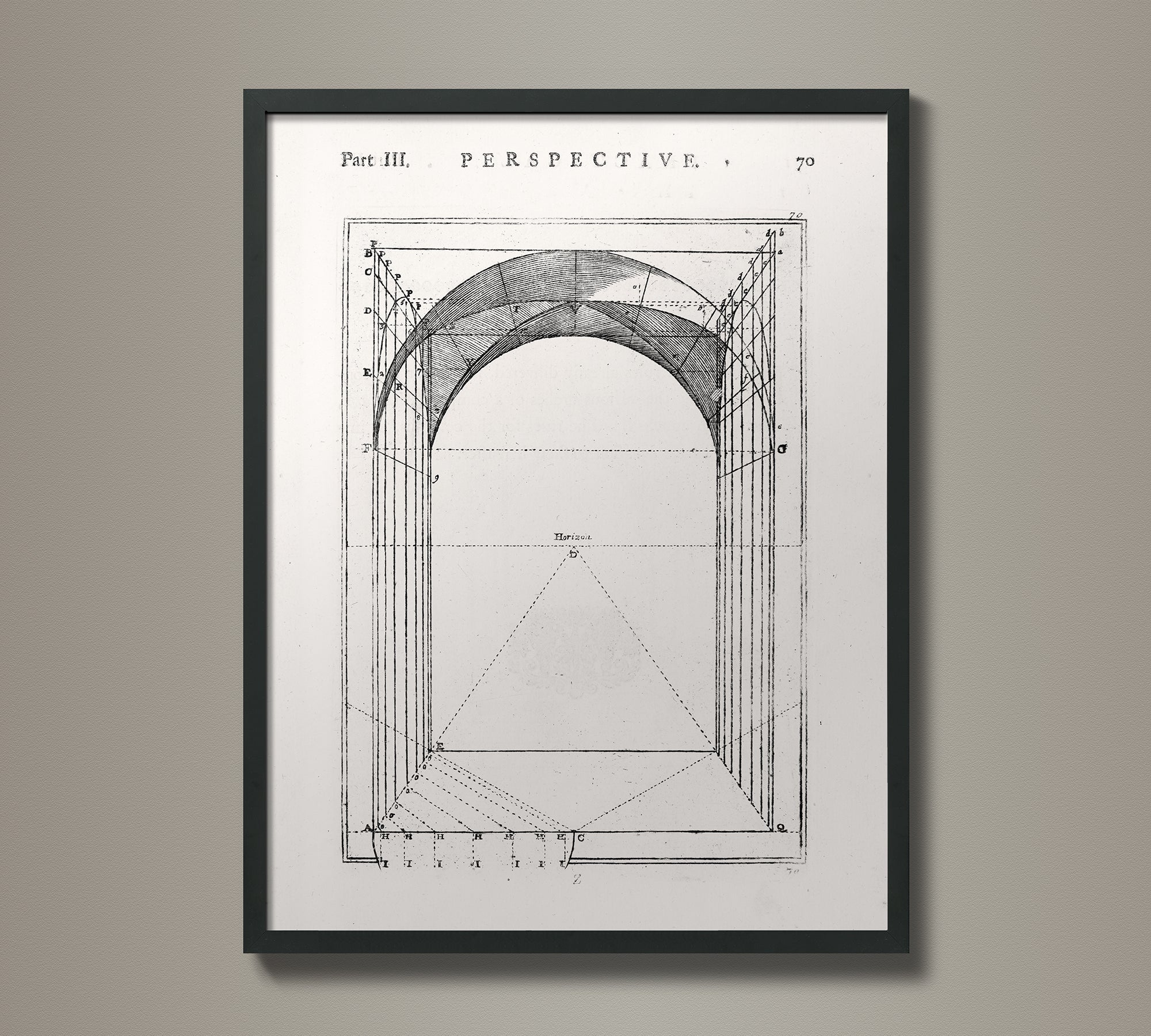 The Practice of Perspective: 18th C. Etchings - Plate #70 – Art Circa