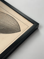 1910 Airships Diagram