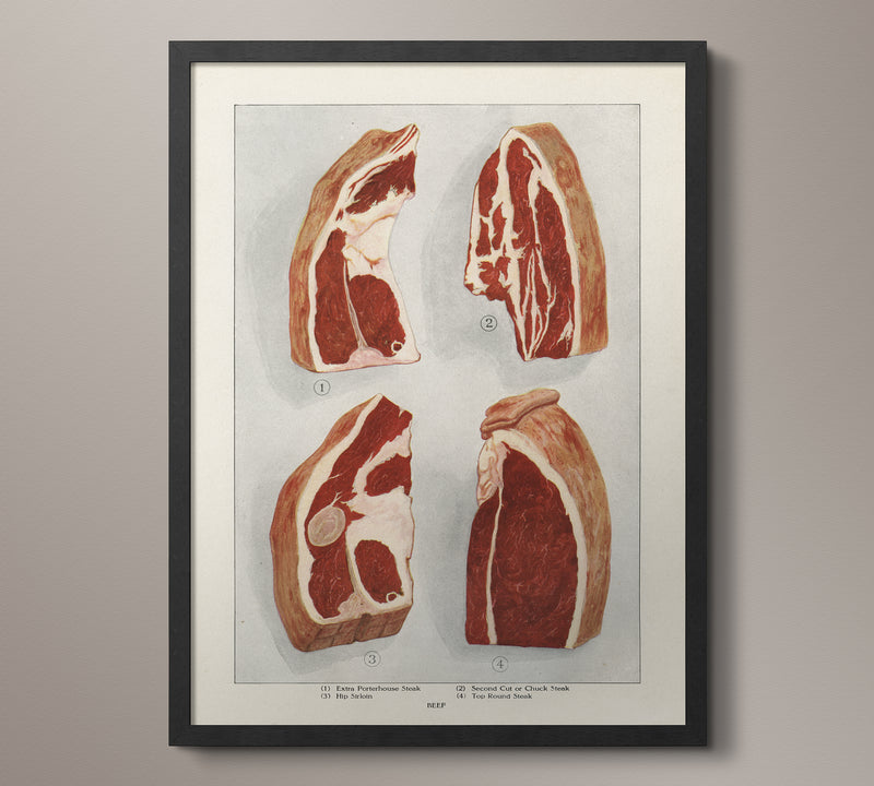 Vintage Butcher Cuts 1