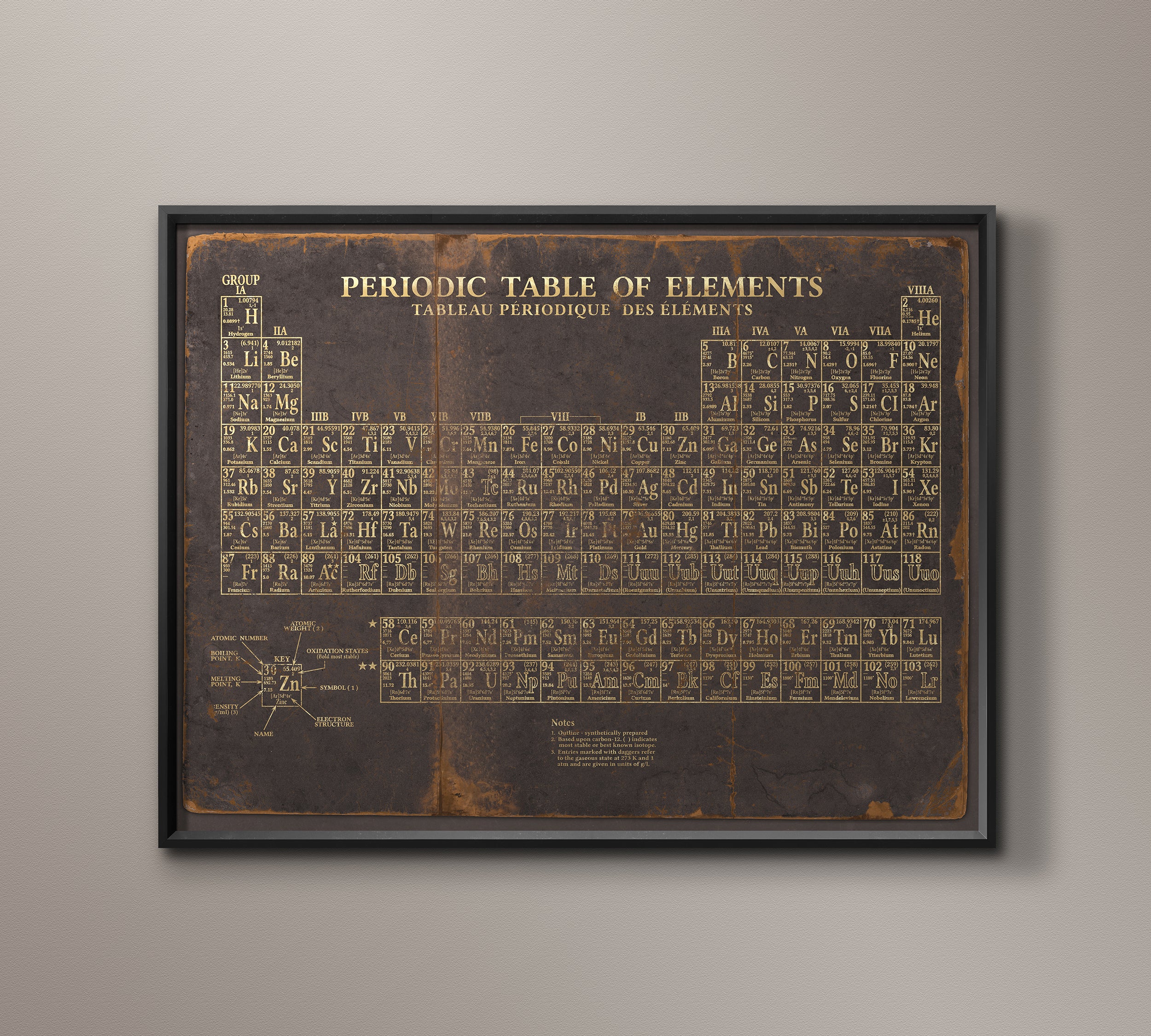 Periodic Table of Elements – Art Circa