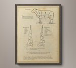 Vintage Butcher Chart - Sheep